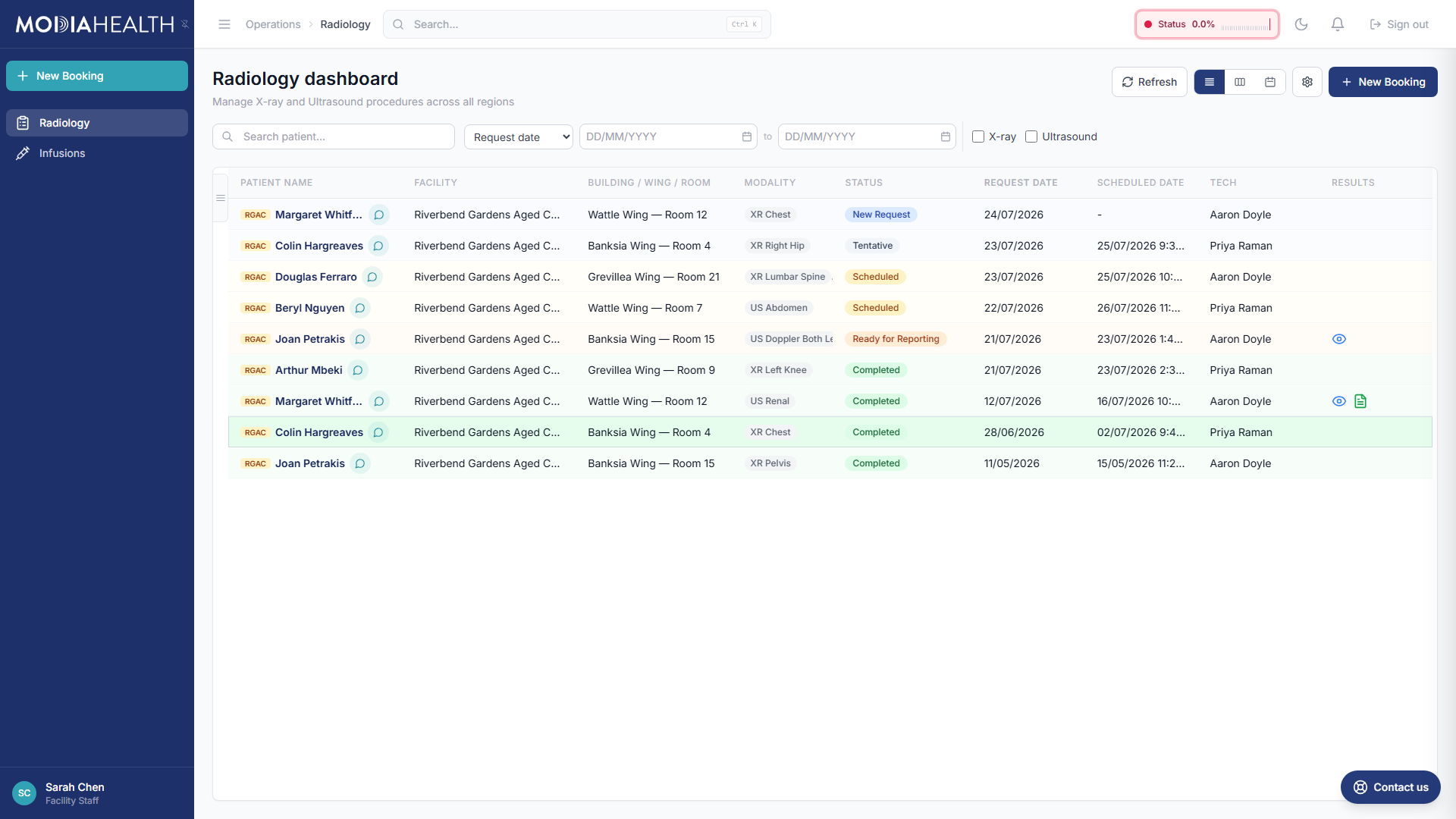 Current ModiaConnect radiology dashboard showing live booking status