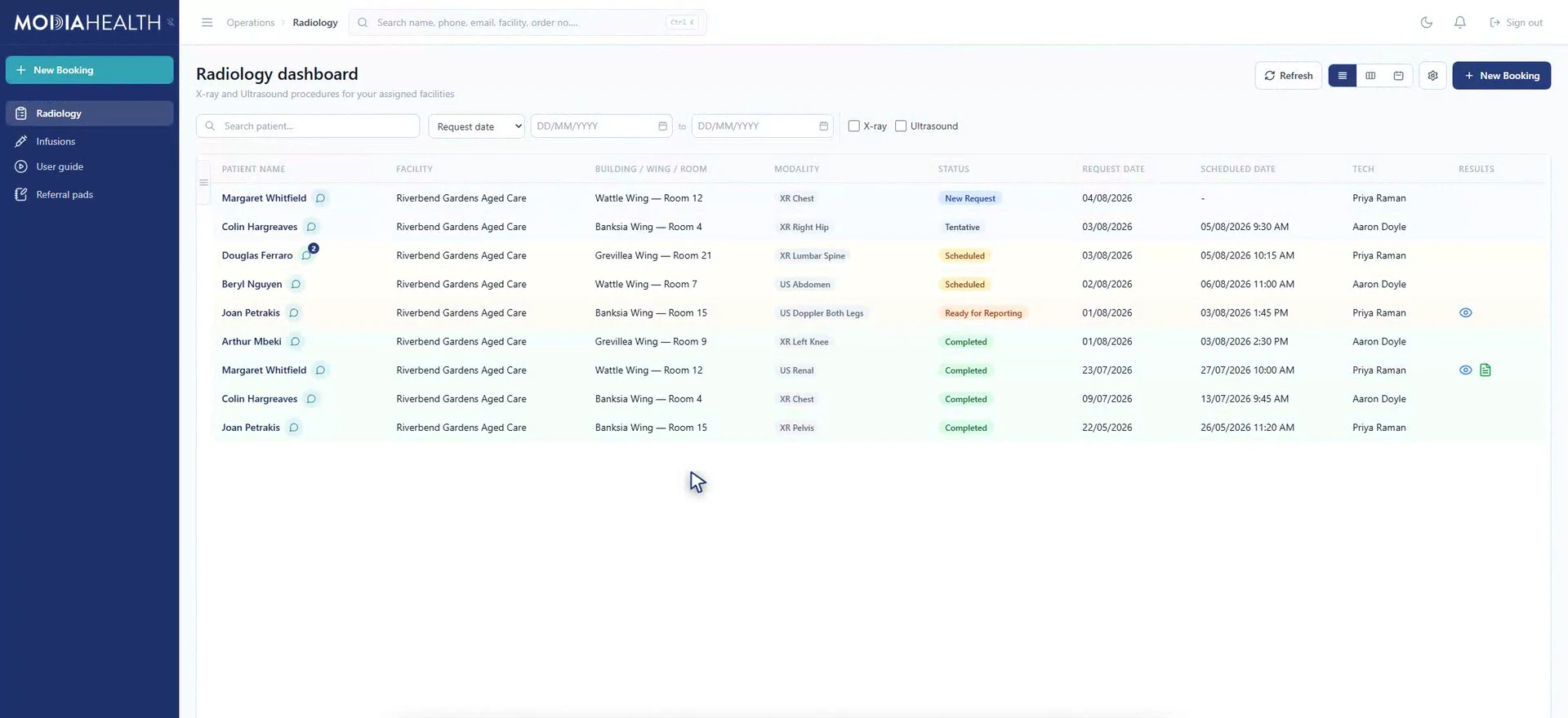 ModiaConnect facility dashboard captured from our training video, showing fictional training records